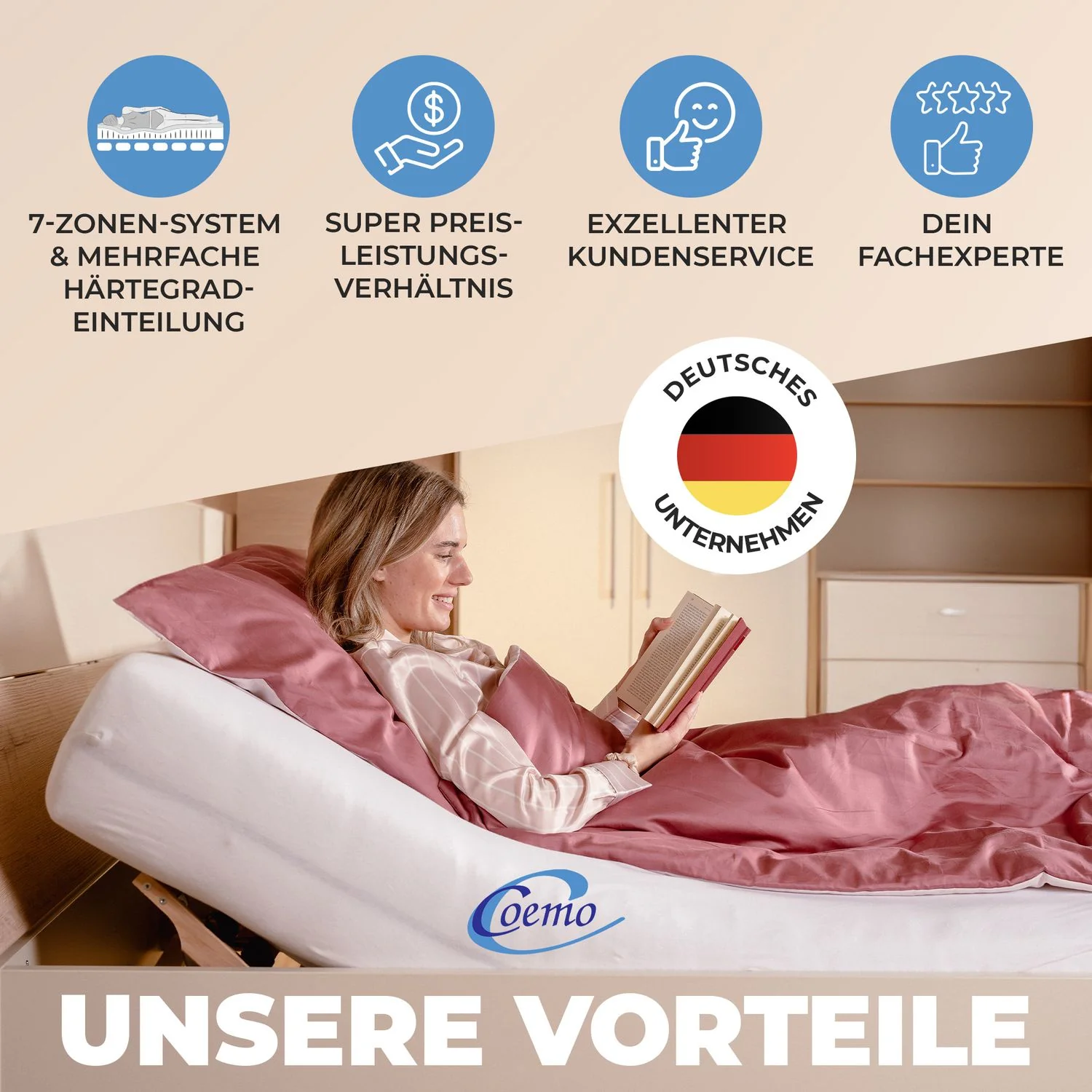 Coemo 2x Lattenrost ERGO K 90x200 cm 7-Zonen Kopfteil verstellbar - Doppelpack - Image 6