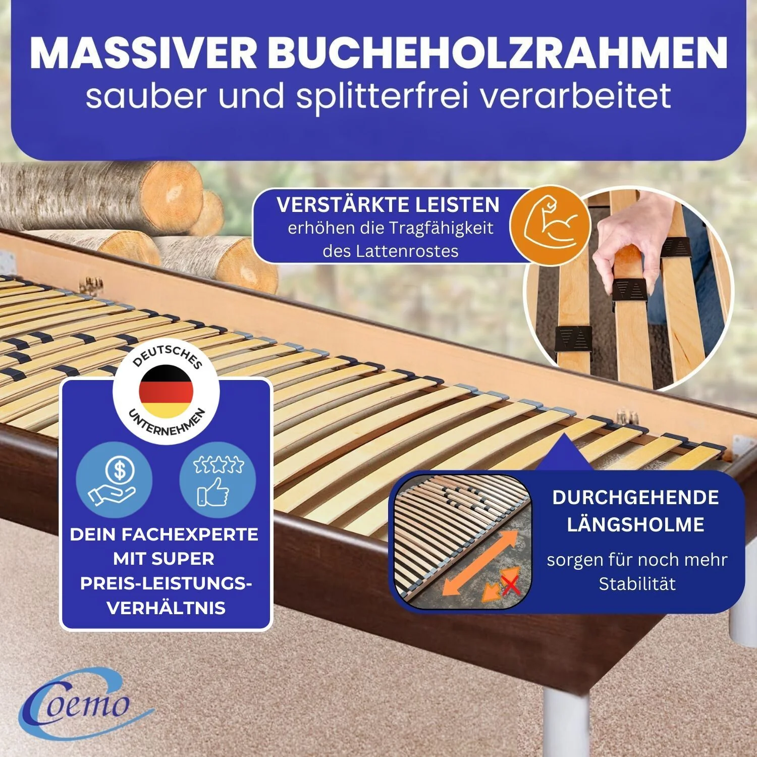 Coemo 2 x Lattenrost XXL Big Size 90x200 cm extra stabil bis 200 kg je Rost im Partnerset 2er Set - Image 7