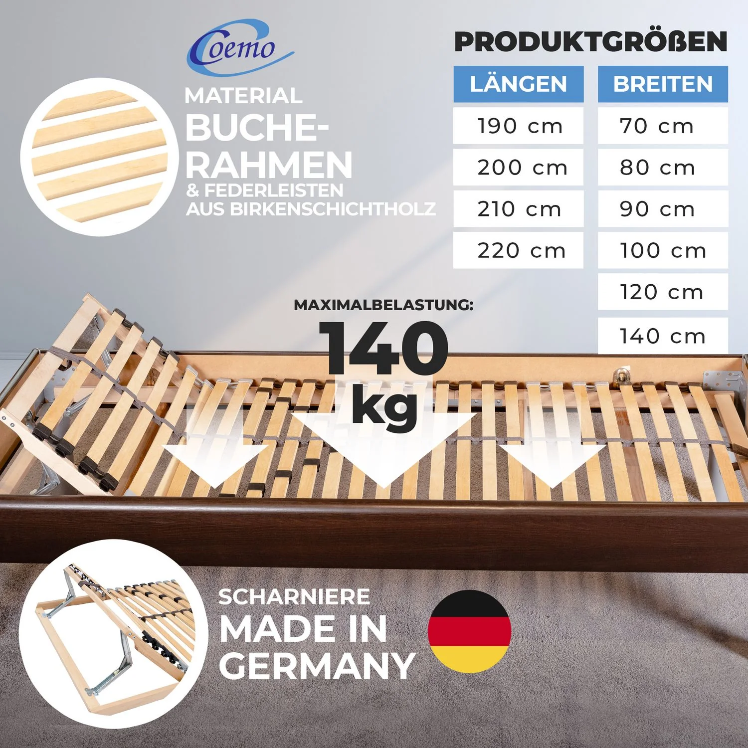 Coemo 2er Set Lattenrost "ERGO" für Doppelbett 7-Zonen Kopfteil verstellbar - Partnerset - Image 79