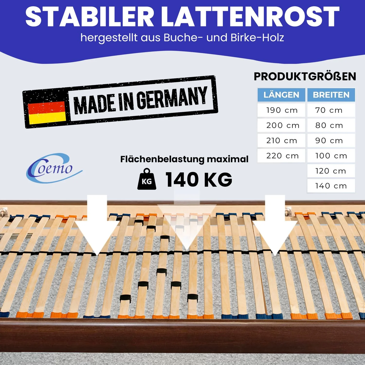 Coemo 2er Set Lattenrost für Partner "MULTIRA" 7 Zonen 28 Leisten Härtegrad verstellbar - Image 82