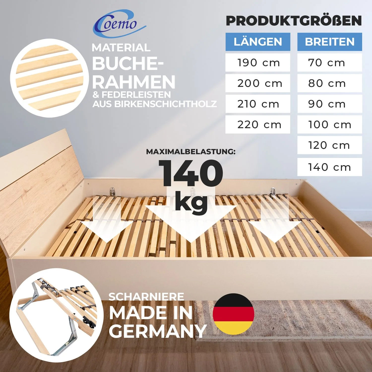 Coemo 7-Zonen Lattenrost ERGO K 140 x220 cm Überlänge 32 Leisten Kopfteil verstellbar mit Härtegradverstellung - Image 7