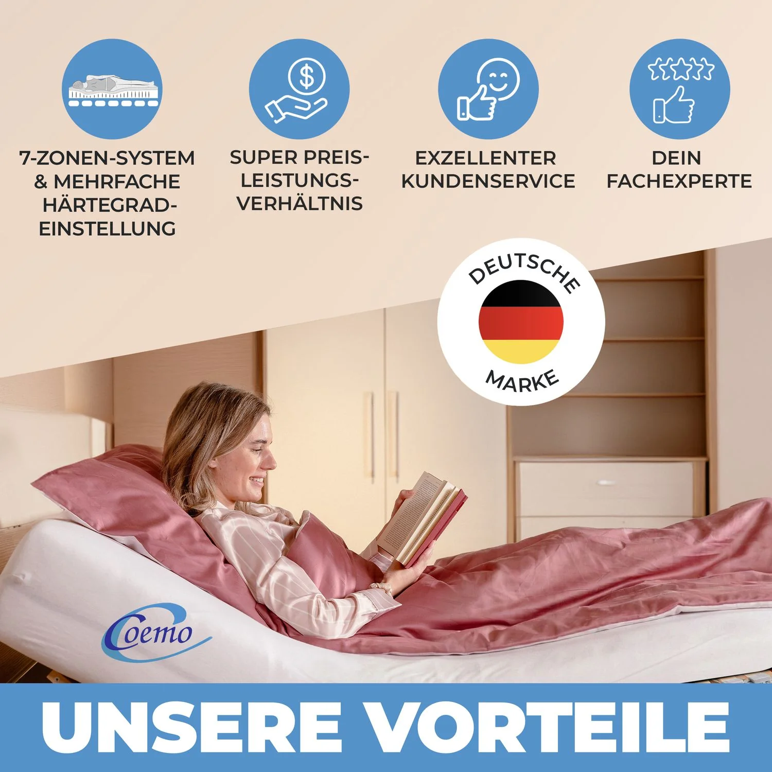 Coemo 7 -Zonen Lattenrost Ergo KF mit Kopf- & Fußteilverstellung Härtegradverstellung - Image 12