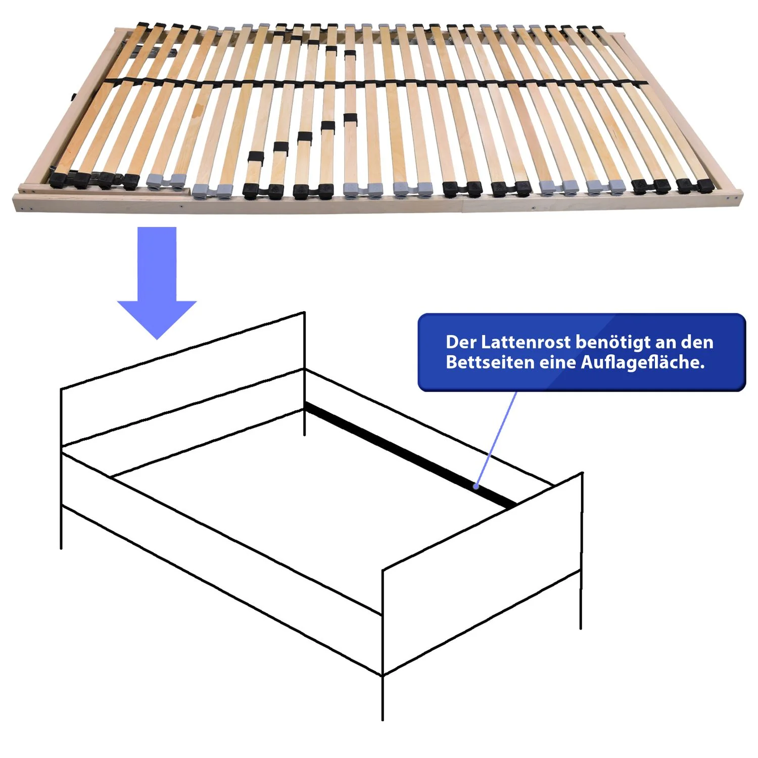 Coemo 7 -Zonen Lattenrost Ergo KF mit Kopf- & Fußteilverstellung Härtegradverstellung - Image 29