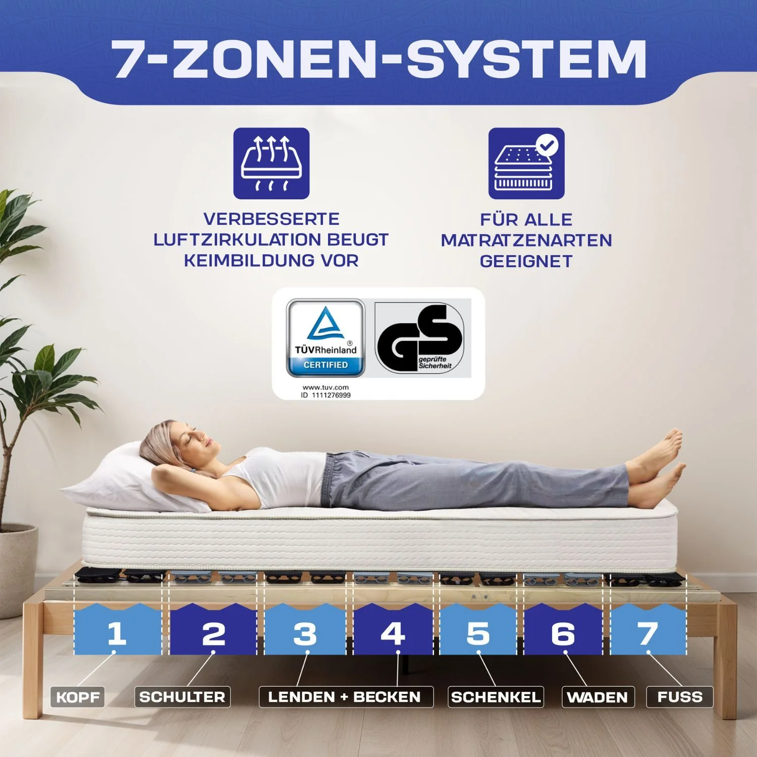 Coemo 7 Zonen Lattenrost PREMIUM Kopf-Fußteil verstellbar - Image 3