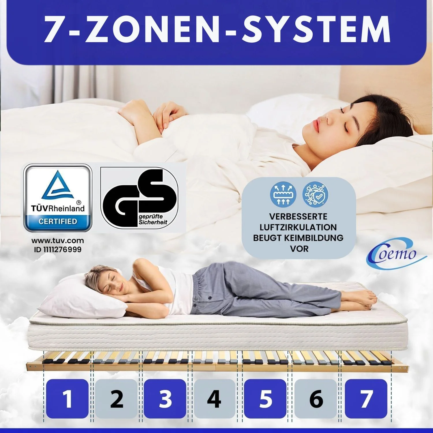 Coemo BASIC NV Lattenrost starr - nicht verstellbar Härtegrad - 7-Zonen - Image 9