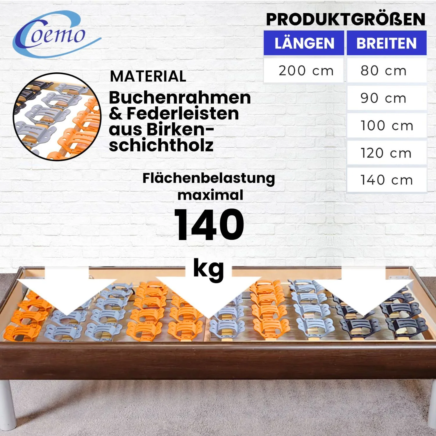 Coemo CubiFlex Tellerlattenrost 7 Zonen - Image 14
