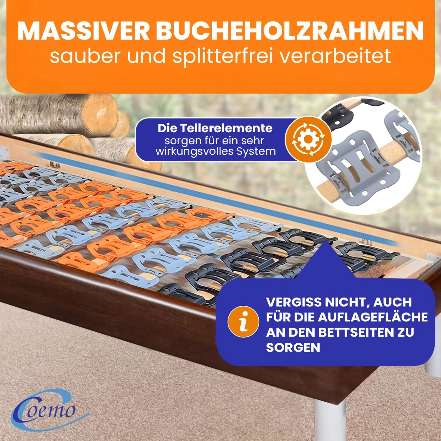 Coemo CubiFlex Tellerlattenrost 7 Zonen - Image 15