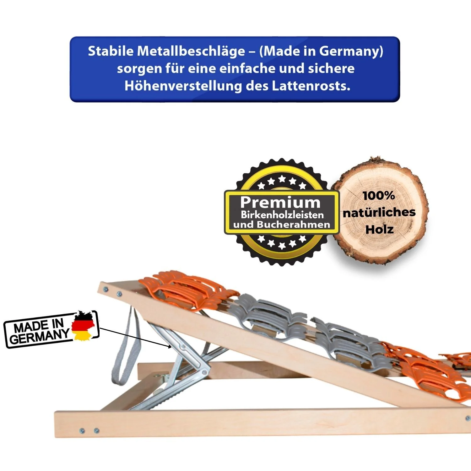 Coemo CubiFlex Tellerlattenrost 7 Zonen - Image 3