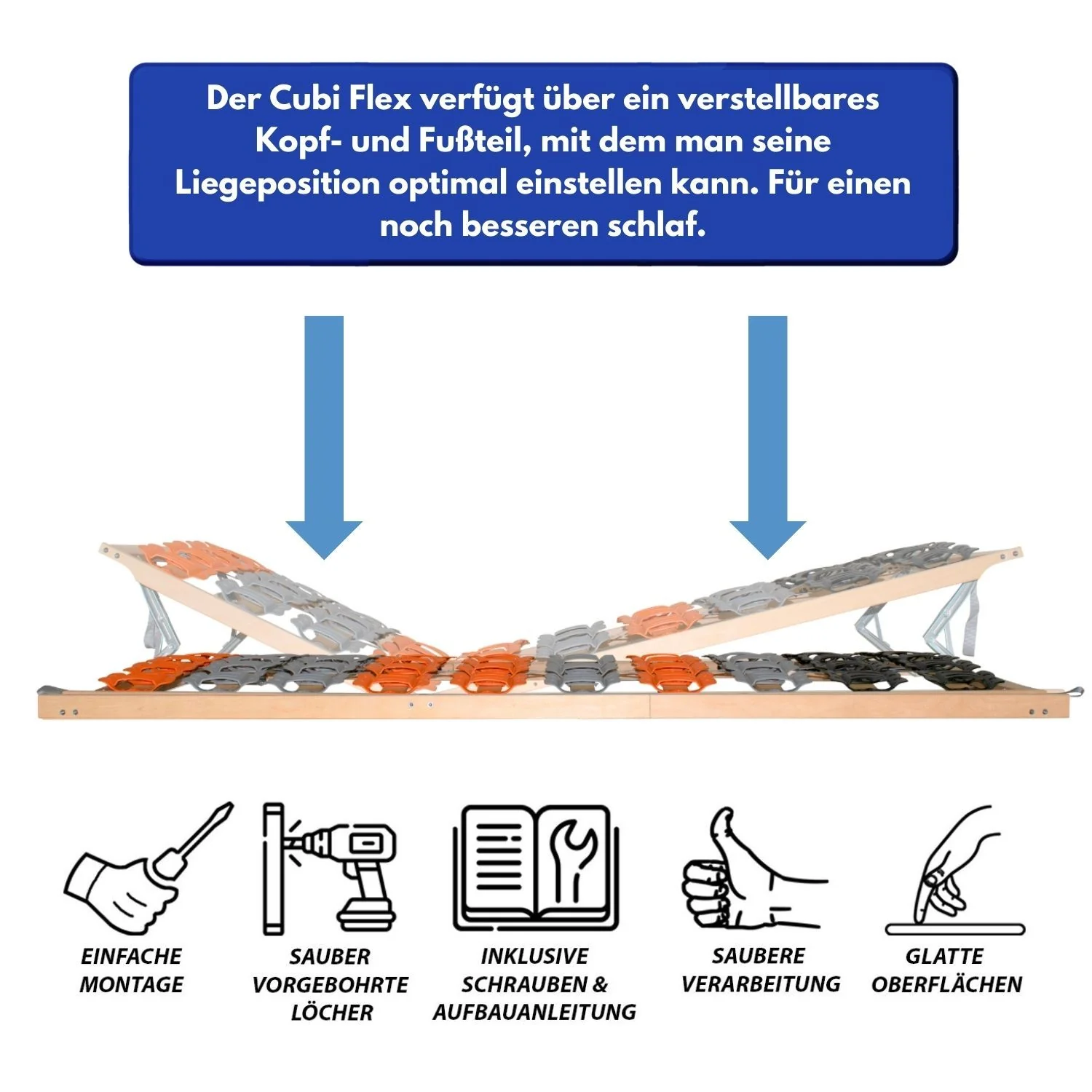 Coemo CubiFlex Tellerlattenrost 7 Zonen - Image 4