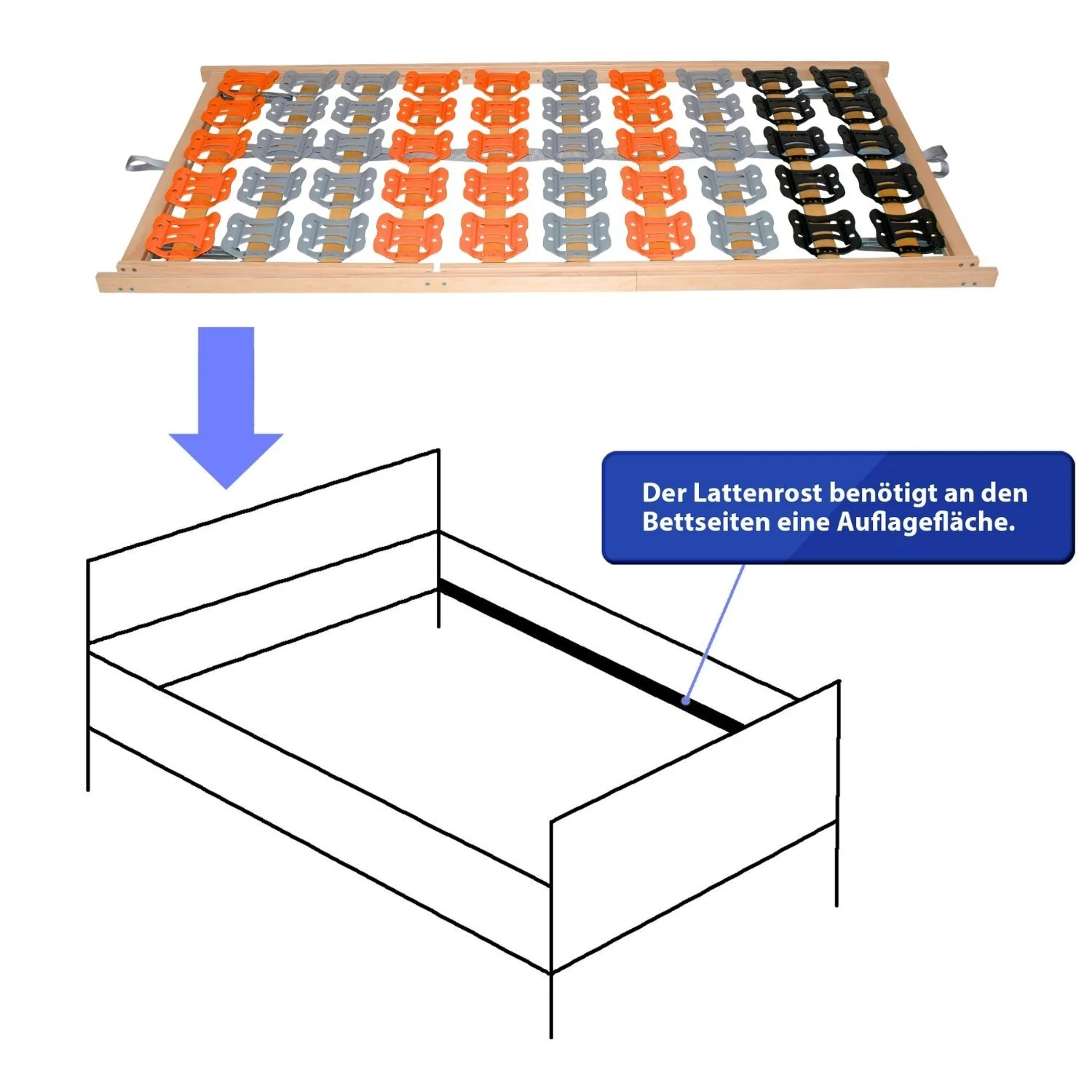 Coemo CubiFlex Tellerlattenrost 7 Zonen - Image 6