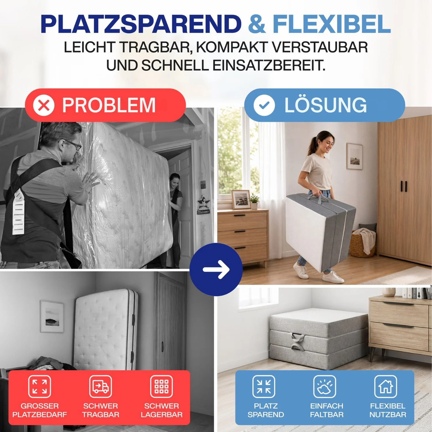 Coemo Faltmatratze/ Klappmatratze Falko 3-teilig - Platzsparende Gästematratze mit Visco-Auflage - Image 4