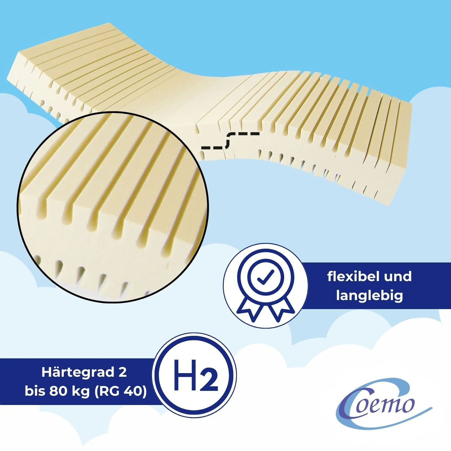 Coemo Kaltschaummatratze BellaNox 7 Zonen - Allergiker geeignet - Hoher Baumwollanteil - Image 3