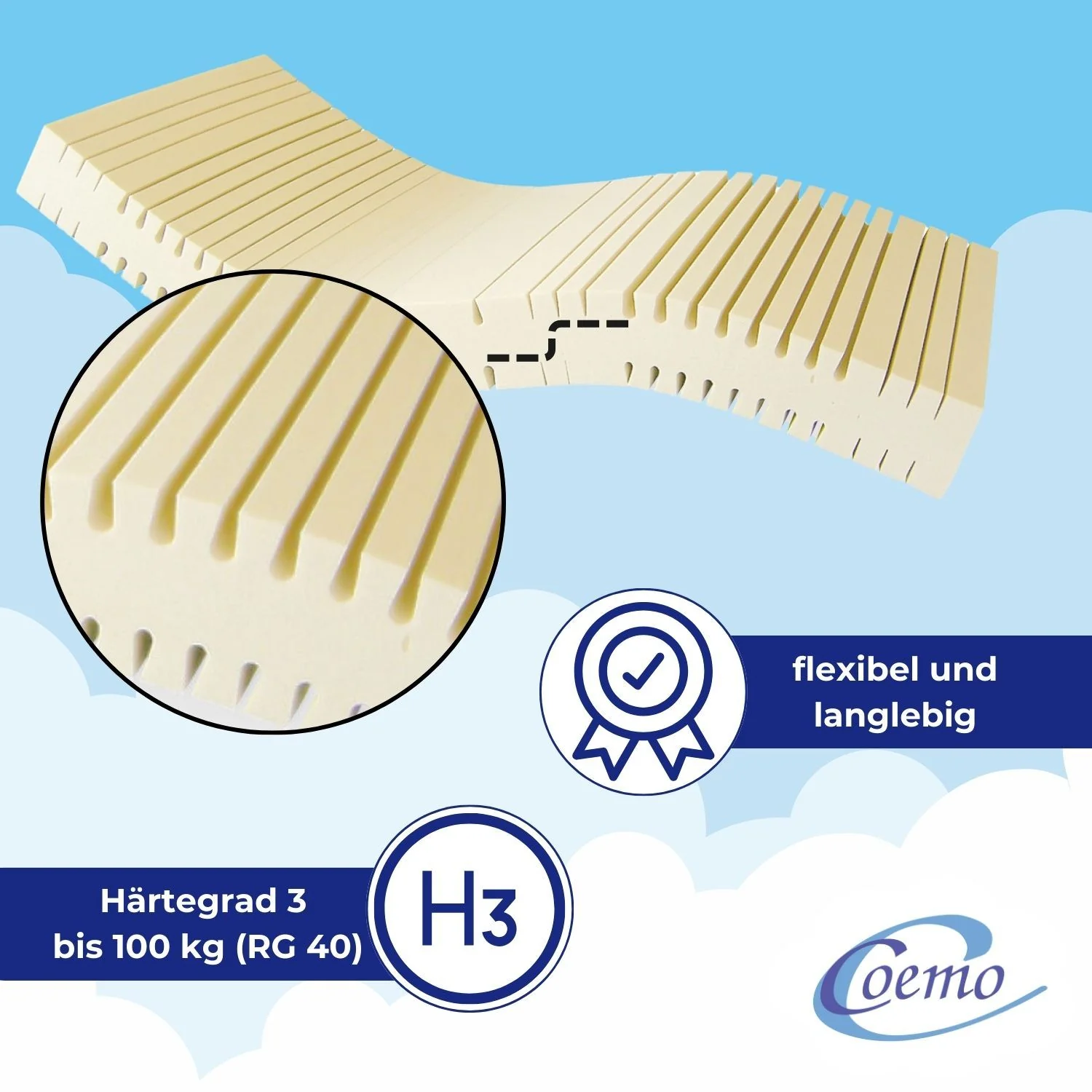 Coemo Kaltschaummatratze BellaNox 7 Zonen - Allergiker geeignet - Hoher Baumwollanteil - Image 4