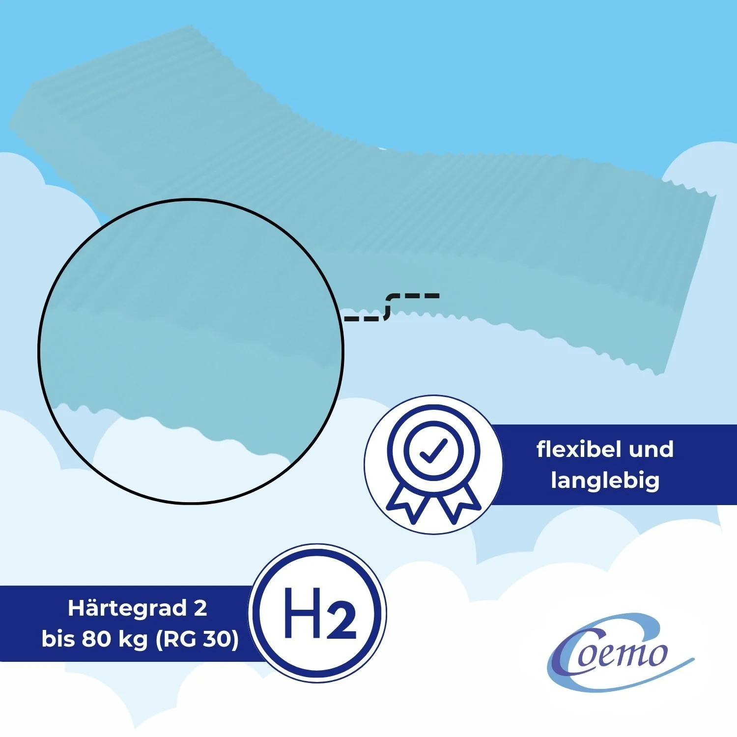 Coemo Komfortschaum StellaFoam Matratze Kaltschaum - Image 11