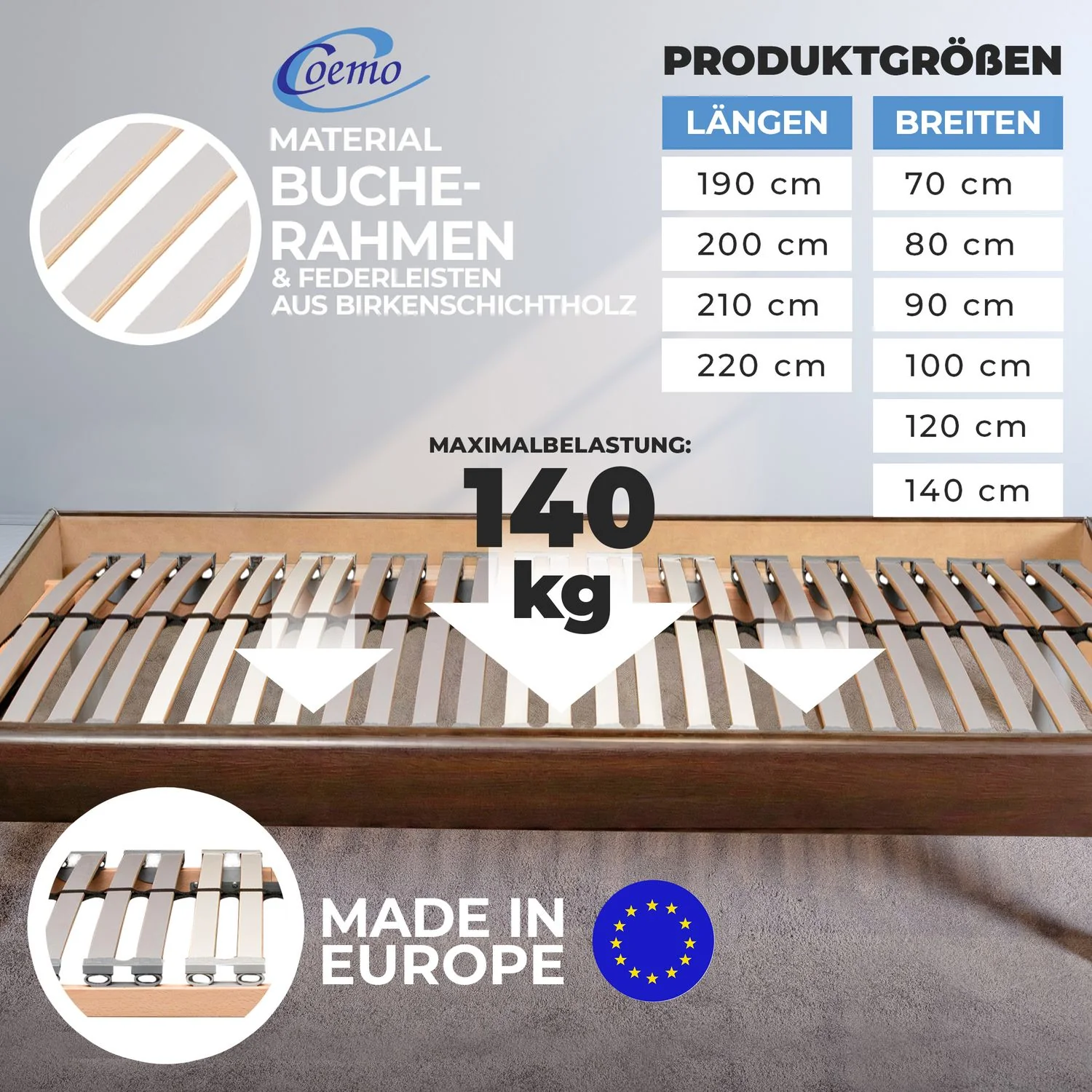 Coemo Lattenrost EasyLat starr mit Mittelgurt 28 Leisten & 5 Zonen - Image 3