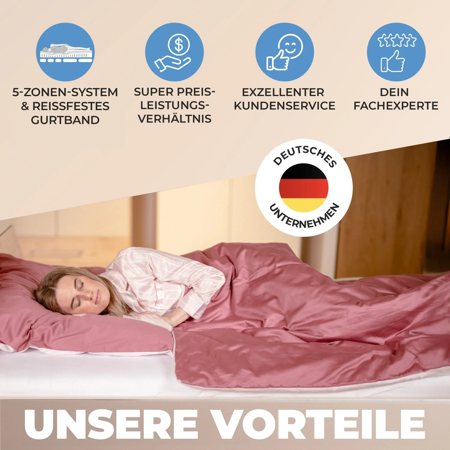 Coemo Lattenrost EasyLat starr mit Mittelgurt 28 Leisten & 5 Zonen - Image 7