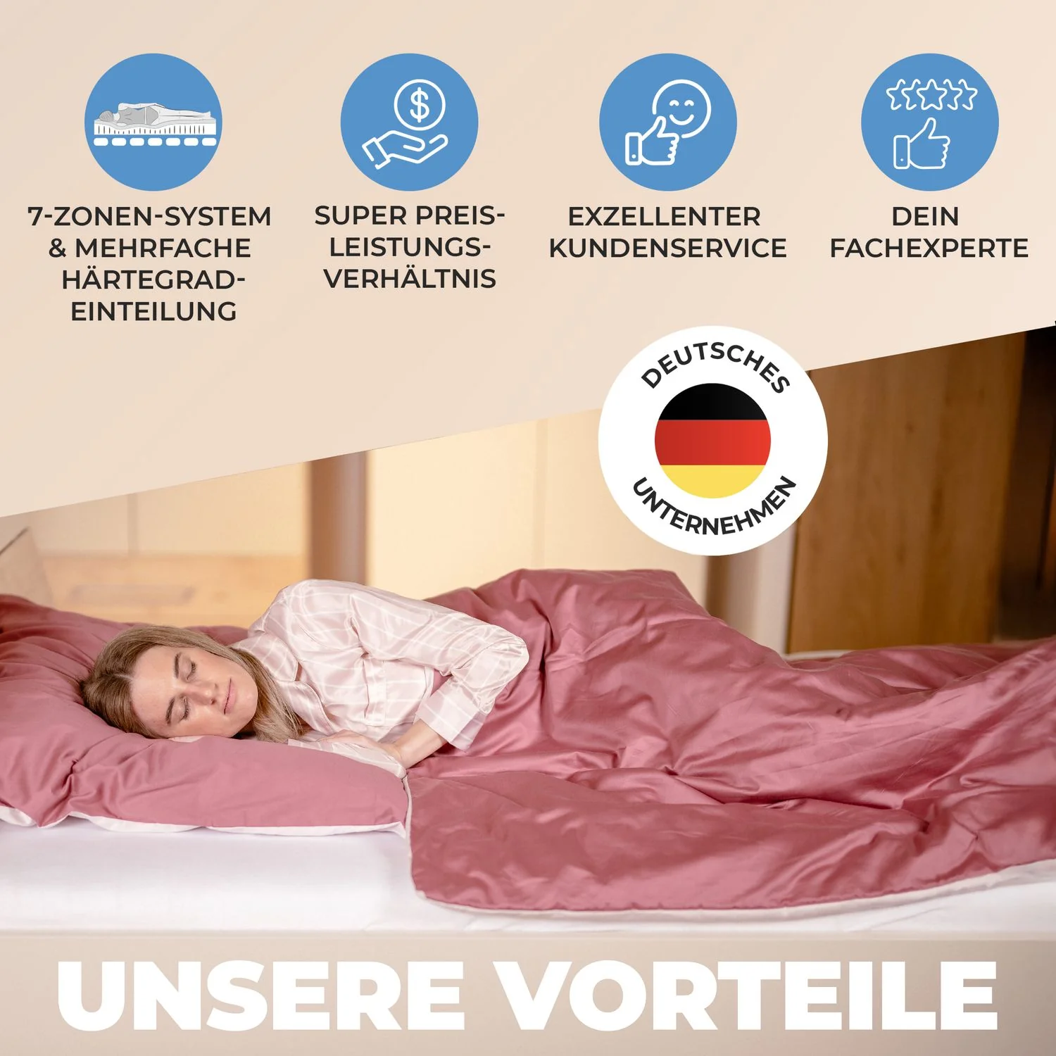 Coemo Lattenrost ERGO NV Starr mit 28 Leisten Mittelzonenverstellung, 7-Zonen - Image 77