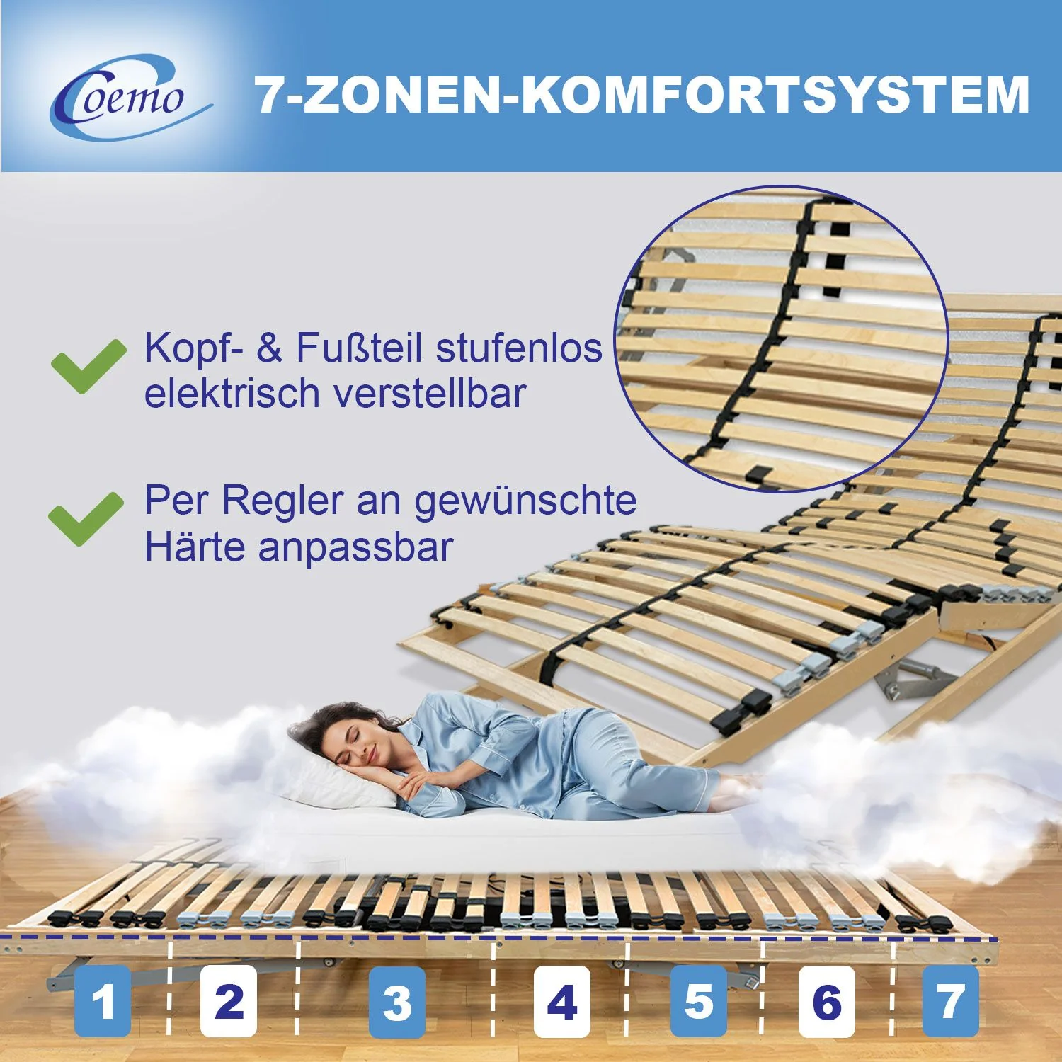 Coemo Lattenrost mit Motor ERGO Kopf- und Fußteil elektrisch verstellbar, 28 Latten, Bausatz 7 Zonen - Image 5