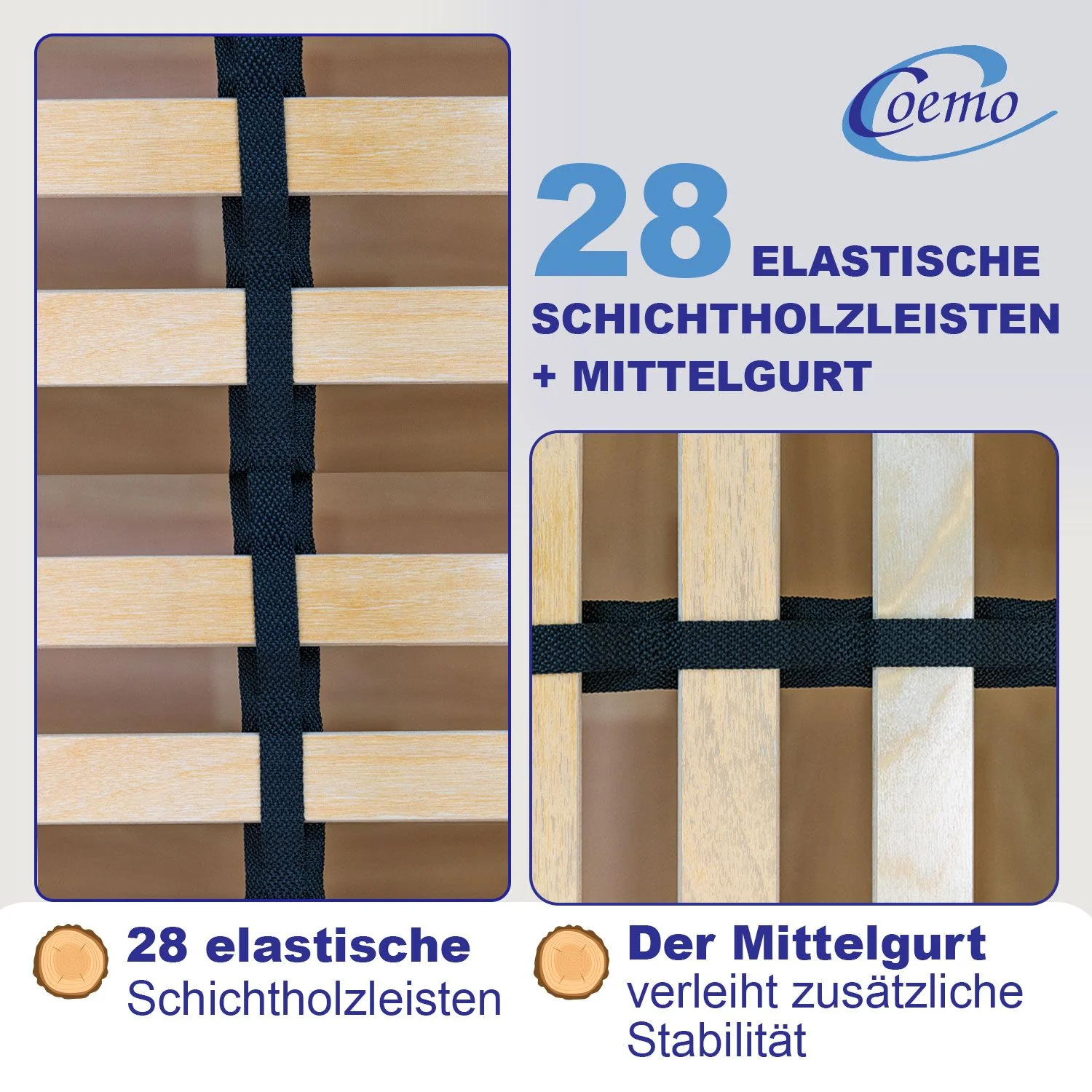 Coemo Lattenrost mit Motor ERGO Kopf- und Fußteil elektrisch verstellbar, 28 Latten, Bausatz 7 Zonen - Image 6
