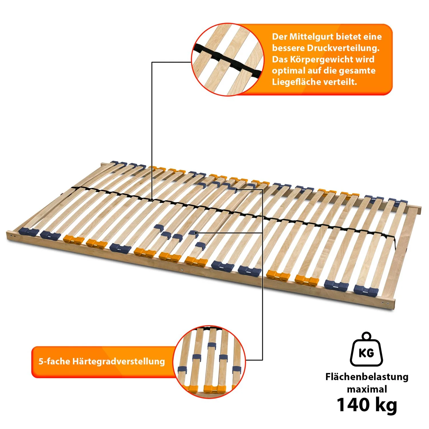 Coemo Lattenrost Multira starr oder verstellbar mit 28 Federleisten 7 - Zonen - Image 244