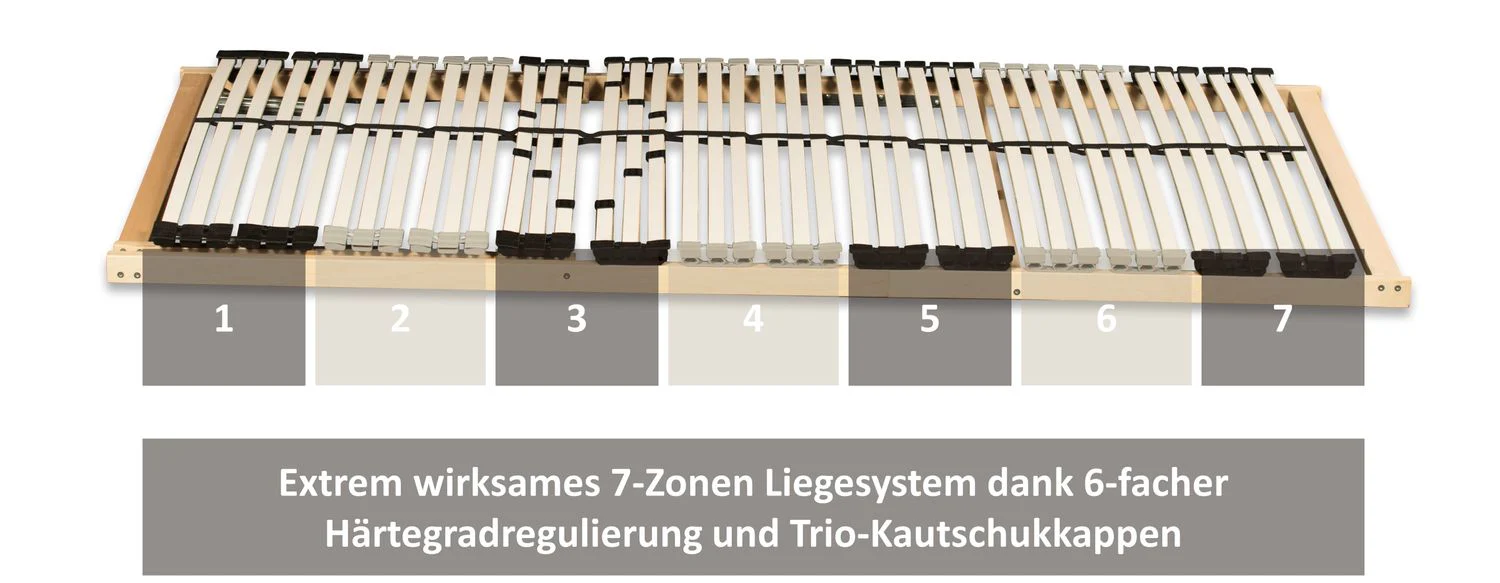 Coemo Premium K Lattenrost mit verstellbarem Kopfteil + 42 Leisten - Image 4