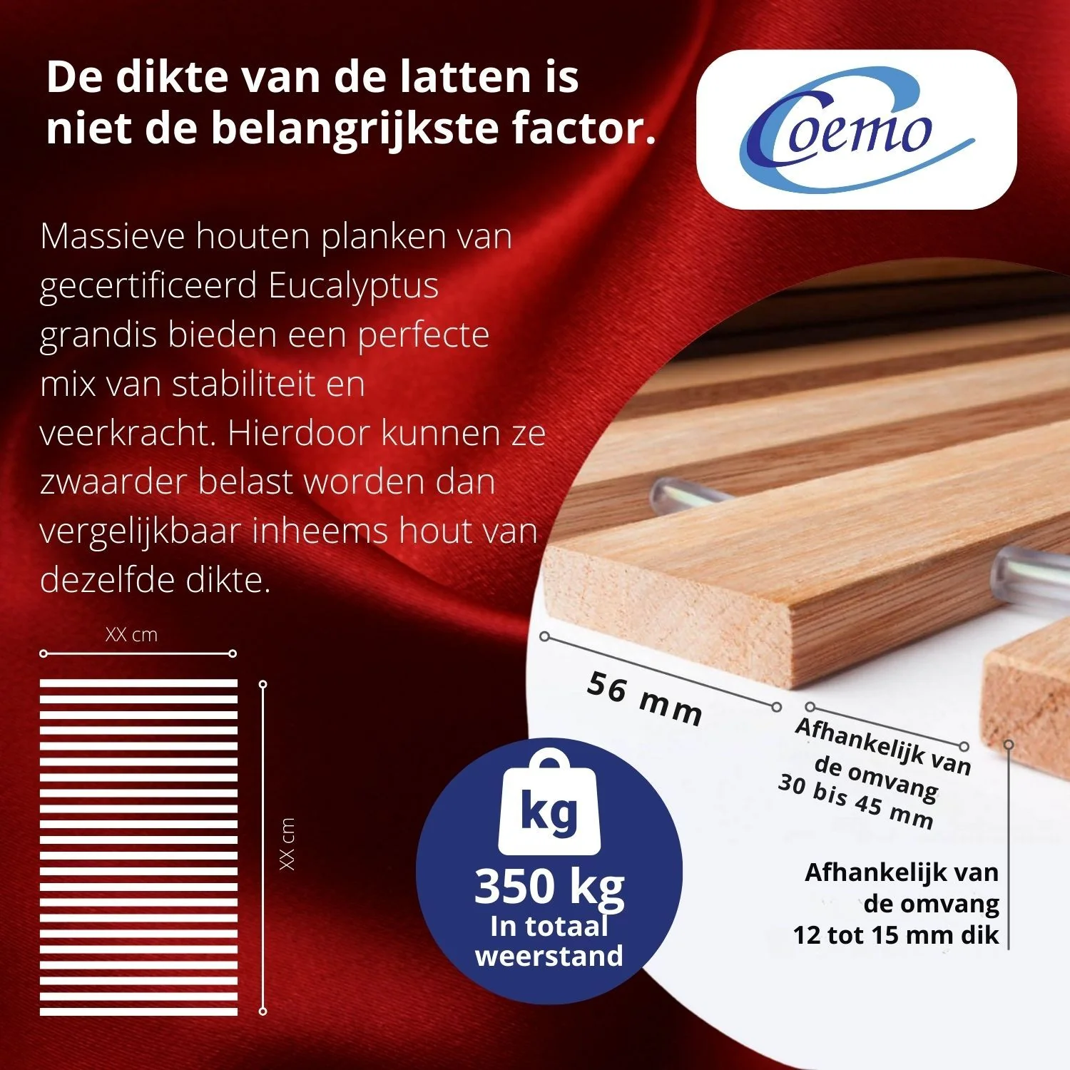 Coemo Premium Rollrost DELUXE Belastbar bis 350 kg – Ohne Montage & absolut rutschsicher - Made in Germany - Roll-Lattenrost Vollholz mit Abstandshaltern - Image 14