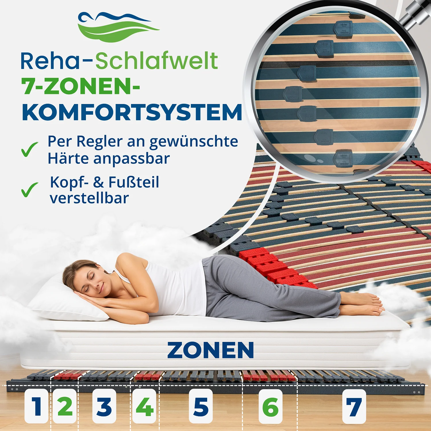 Reha-Schlafwelt 7 Zonen Lattenrost RELAXANA KF komplett montiert, Kopf- & Fußteil verstellbar, 42 Leisten, bis 200 kg belastbar, mit Mittelgurt - Image 2