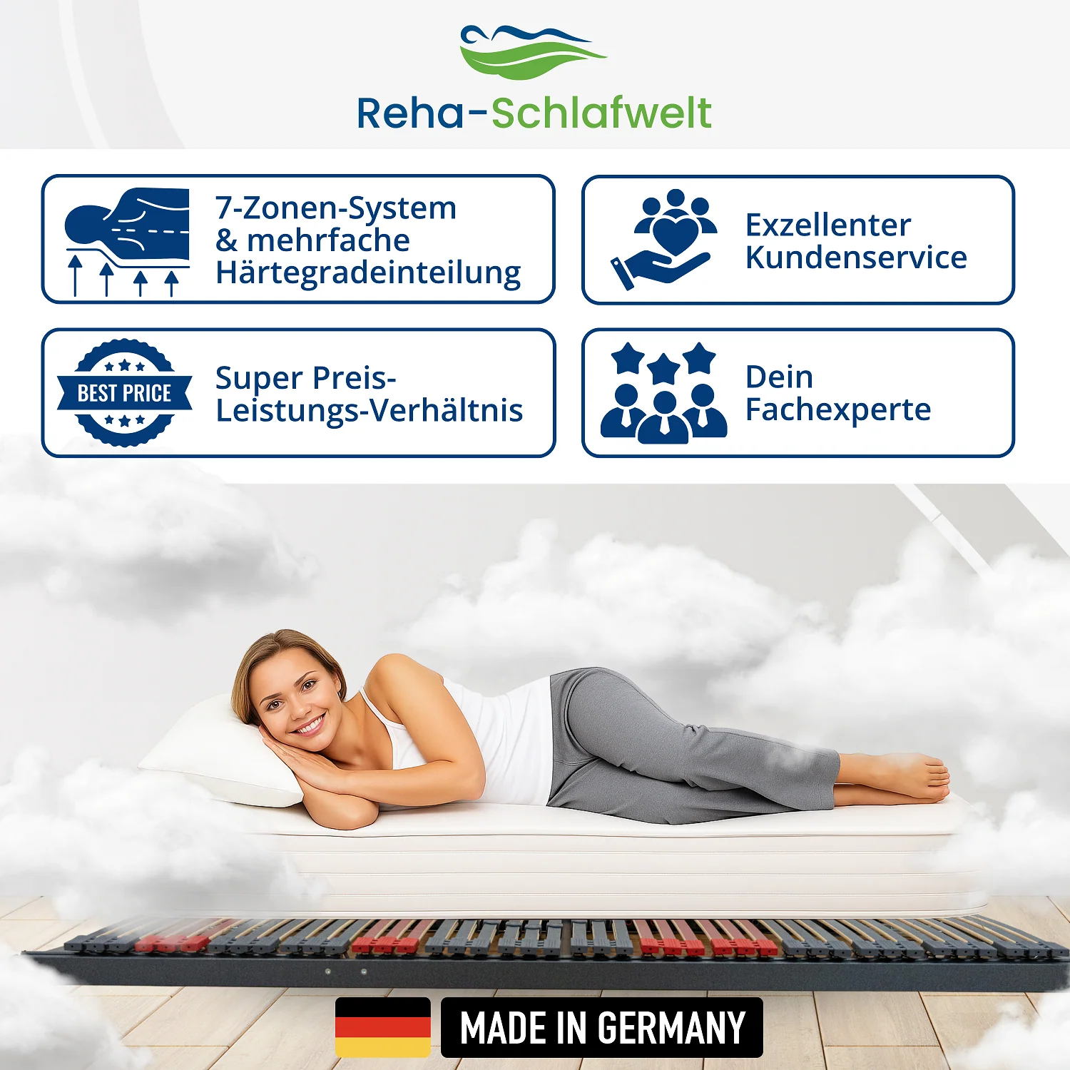 Reha-Schlafwelt 7 Zonen Lattenrost RELAXANA KF komplett montiert, Kopf- & Fußteil verstellbar, 42 Leisten, bis 200 kg belastbar, mit Mittelgurt - Image 7