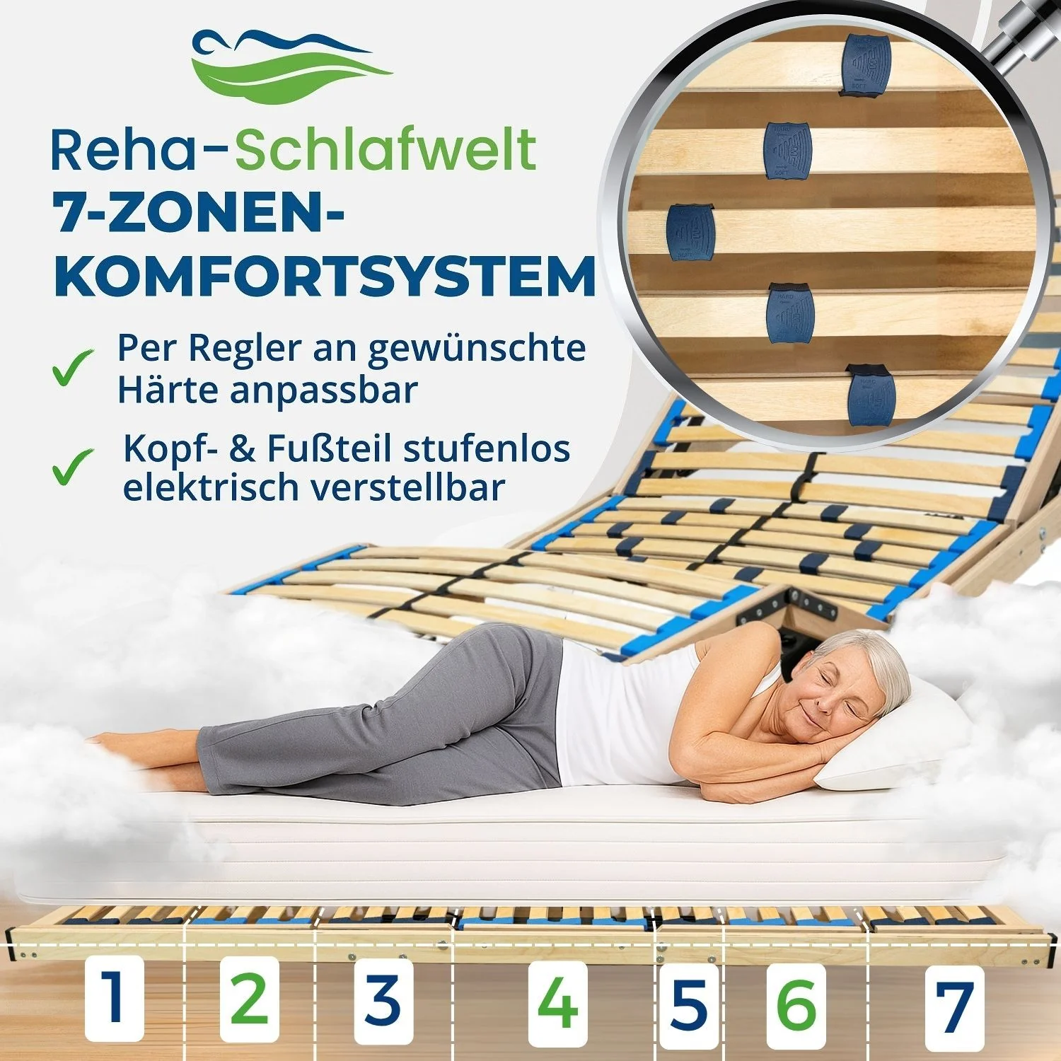 Reha-Schlafwelt elektrischer Lattenrost HARMONYFLEX mit Motor 28 Leisten - Image 4
