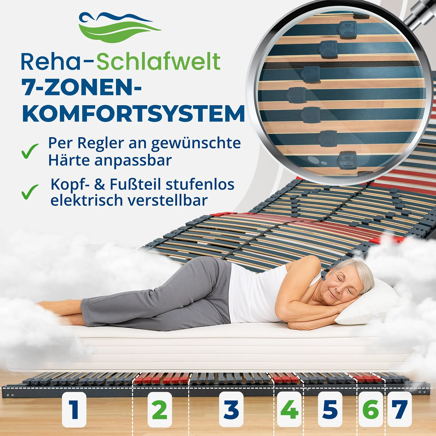 Reha-Schlafwelt elektrischer Lattenrost RELAXANA KF mit Motor - Image 6